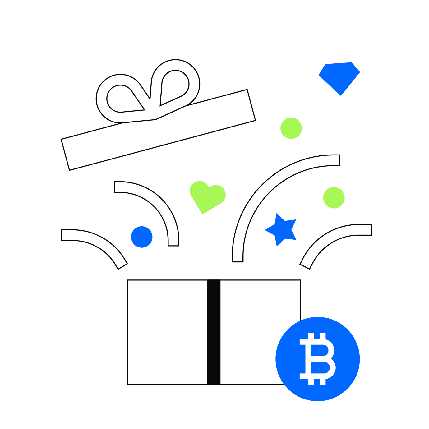 Gate：新手福利提示图